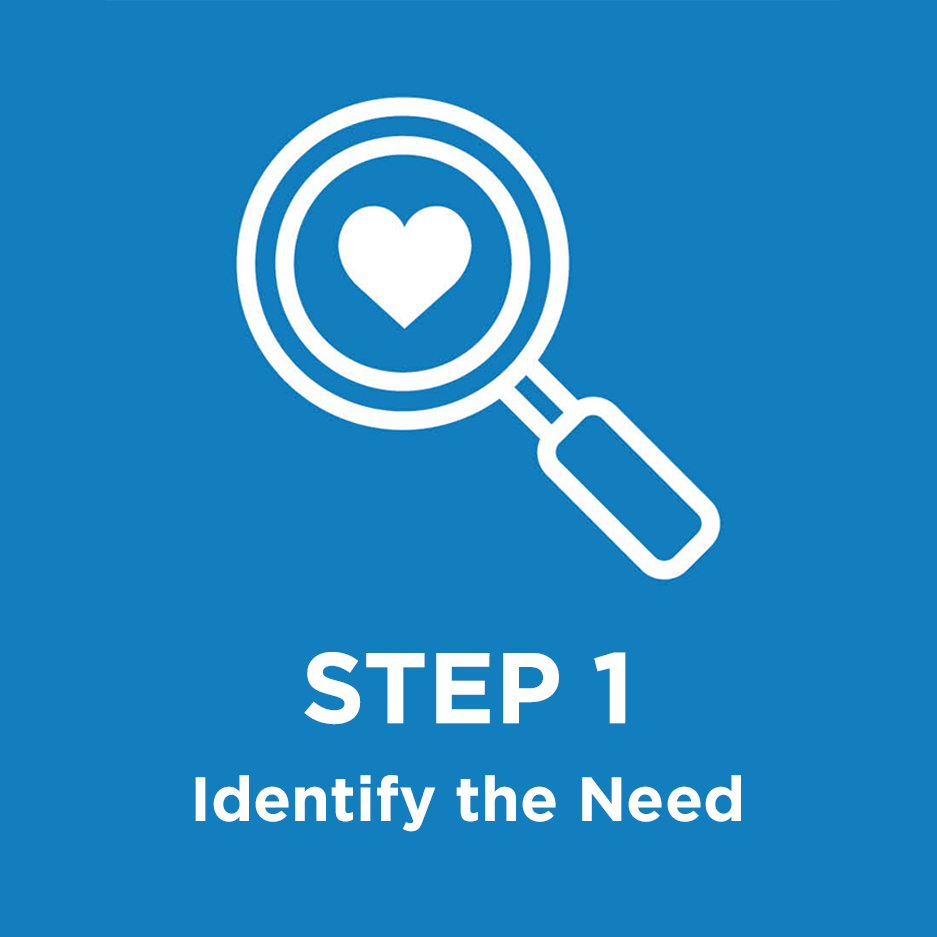 Step 1: Identify the Need